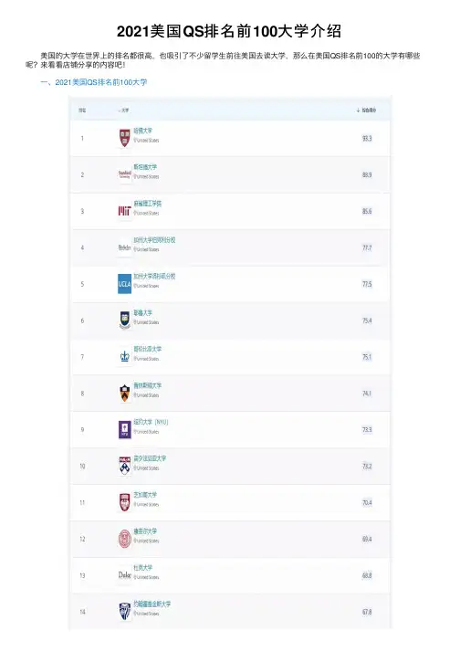 2021美国QS排名前100大学介绍