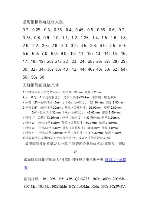 常用钢板厚度规格大全