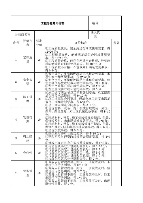 工程分包商评价表