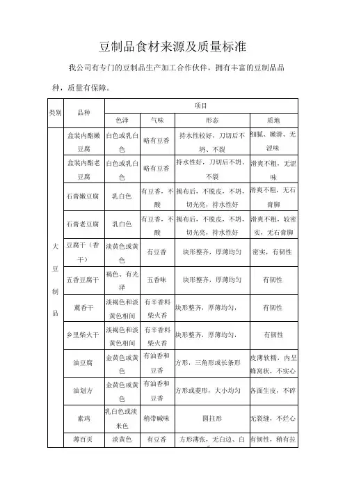 豆制品食材来源及质量标准