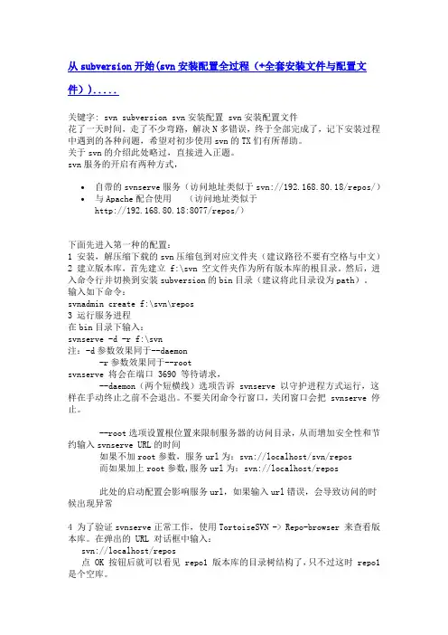 svn安装配置全过程