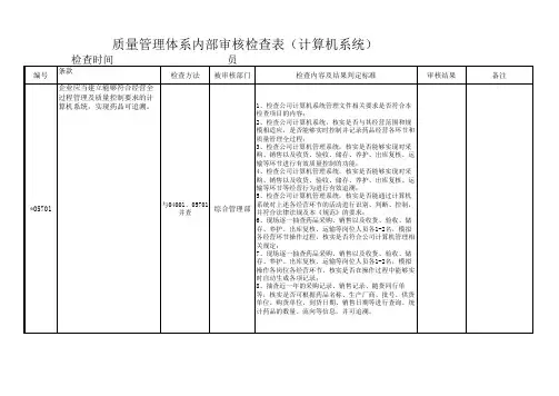 药品批发企业GSP内审检查内容：计算机系统