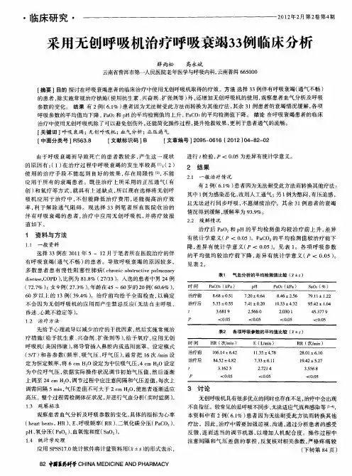 采用无创呼吸机治疗呼吸衰竭33例临床分析