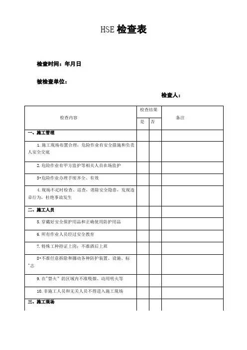 HSE检查表