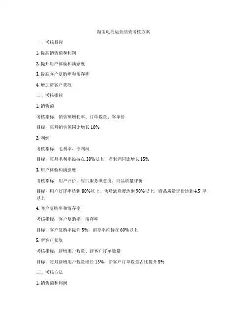 淘宝电商运营绩效考核方案