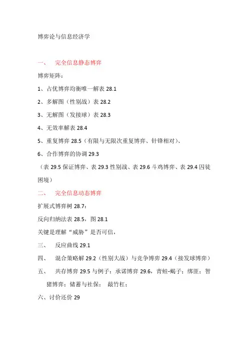 3博弈论知识要点