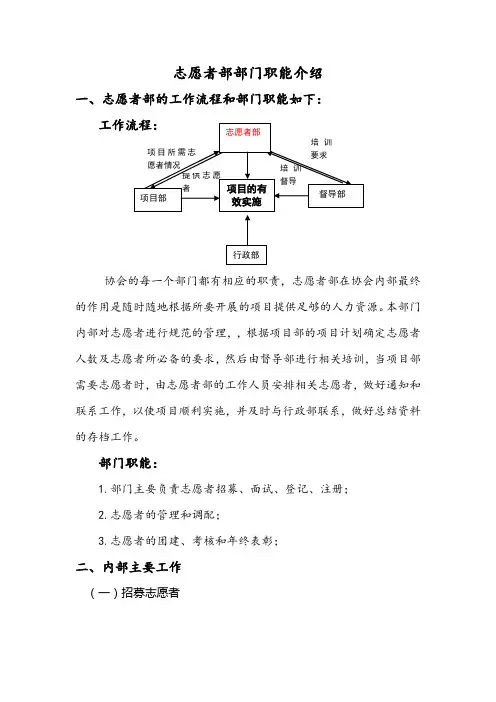 志愿者部部门职能介绍