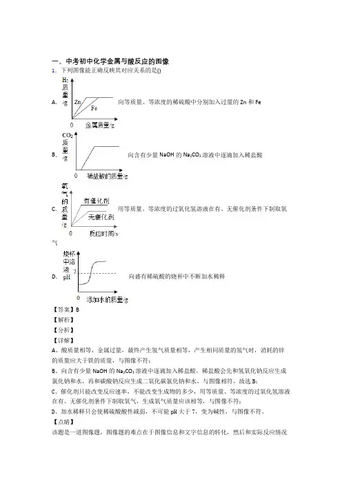 中考化学金属与酸反应的图像综合题及答案解析