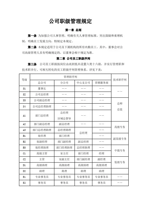 公司职级管理规定