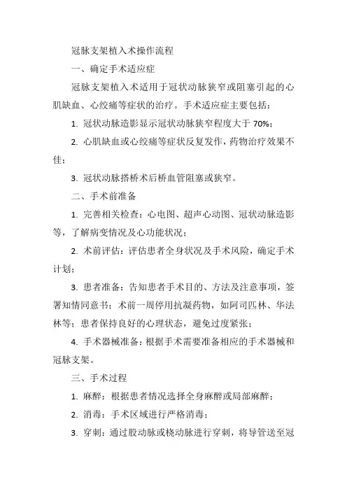 冠脉支架植入术操作流程