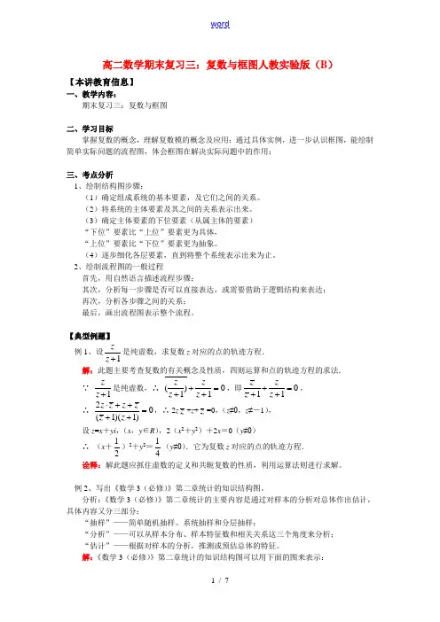 高二数学期末复习三：复数与框图人教实验版(B)知识精讲