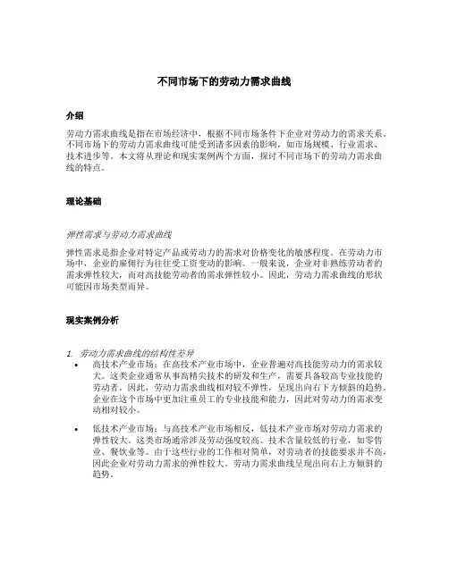 不同市场下的劳动力需求曲线