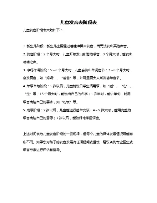 儿童发音表阶段表