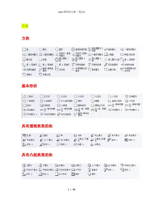visio图形状元素一览(全)