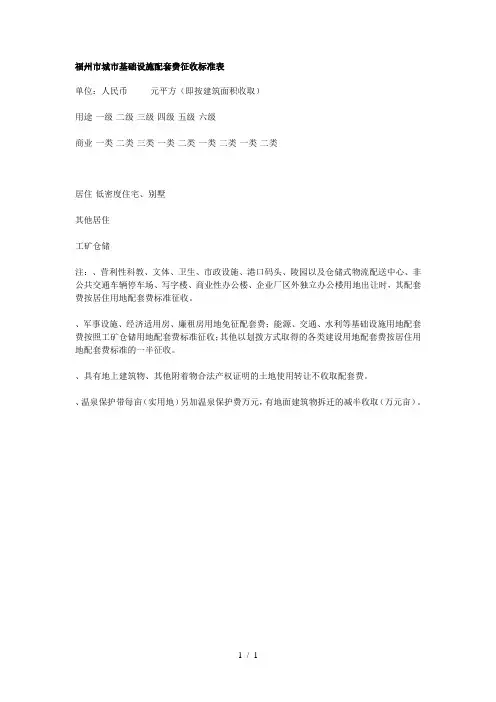 福州市城市基础设施配套费征收标准表