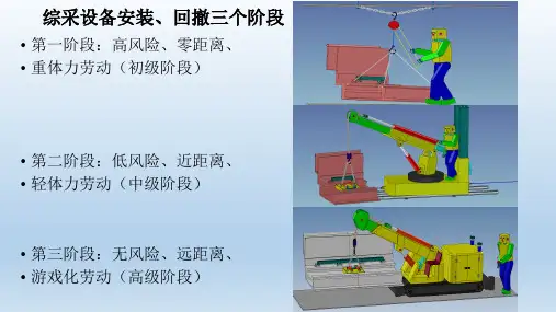 综采工作面安装与回撤设备课件