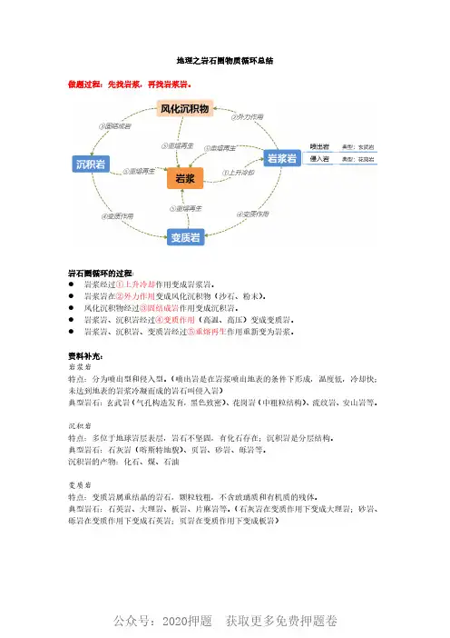 地理之岩石圈物质循环总结