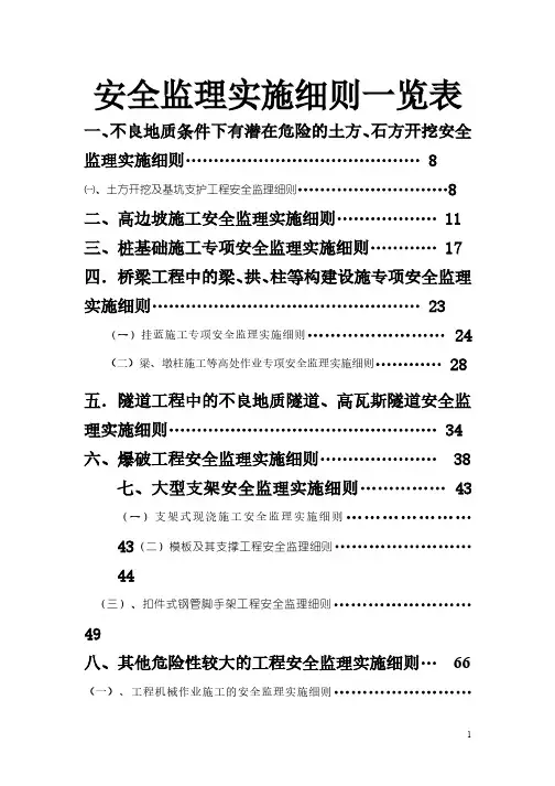 十大危险性较大的工程专项安全监理实施细则