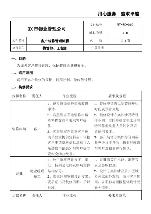 (商场 写字楼)物业项目客户装修管理流程sop管理制度