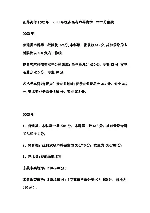 江苏高考2002年——2011年江苏高考本科线本一本二分数线