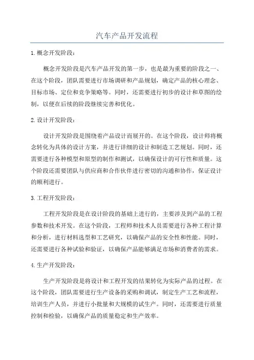 汽车产品开发流程