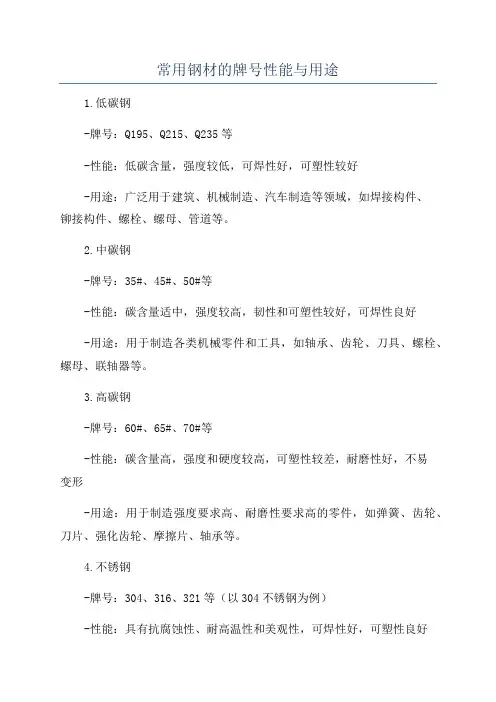 常用钢材的牌号性能与用途