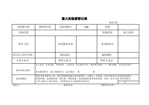 重大危险源登记表5doc