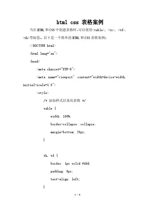 html css 表格案例