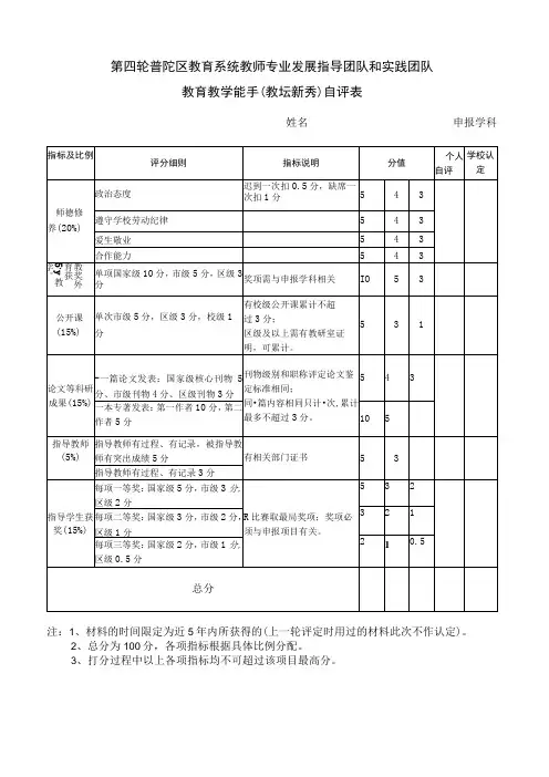 第四轮普陀区教育系统教师专业发展指导团队和实践团队教育教学能手教坛新秀自评表
