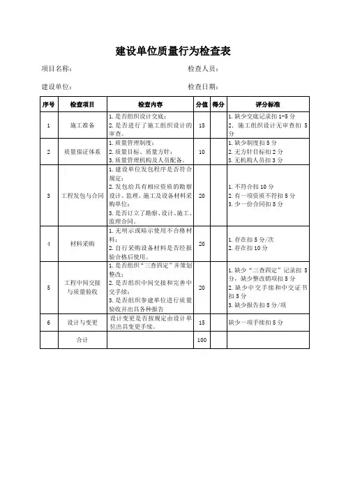 建设单位质量行为检查表