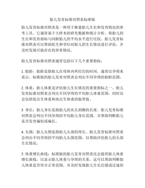 胎儿发育标准对照表标准版