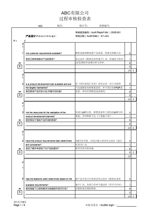 VDA6.3过程审核检查表(带示例-自动计算符合率)