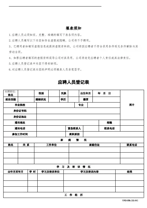 应聘人员登记表