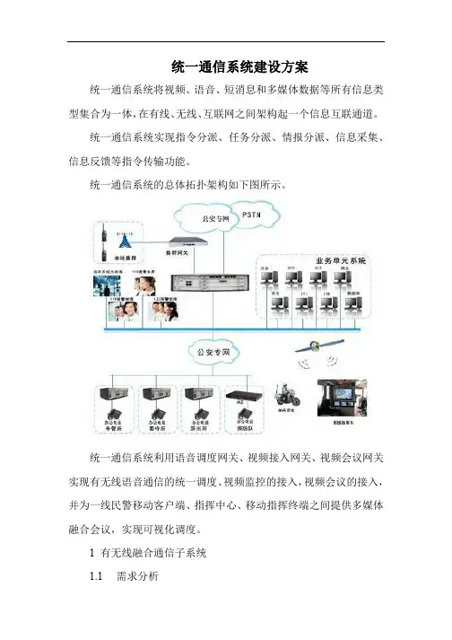 统一通信系统建设方案