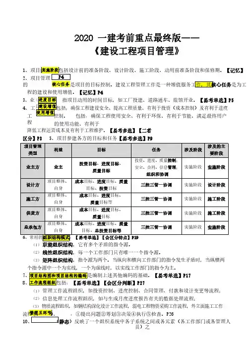 2020一建考前重点知识整理最终版