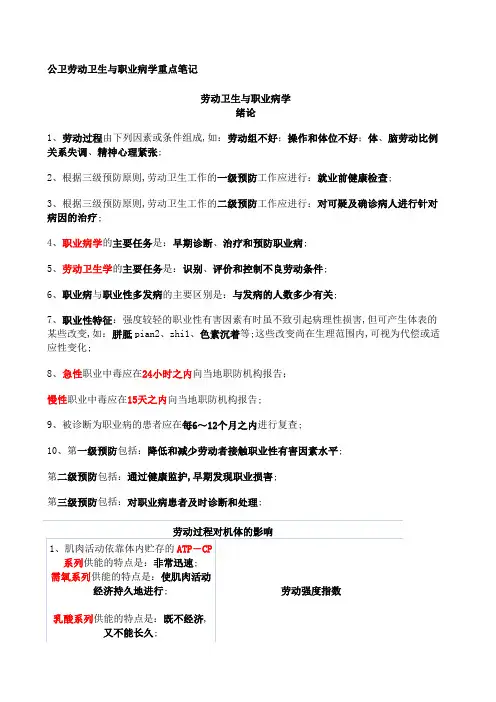 公卫劳动卫生与职业病学重点笔记