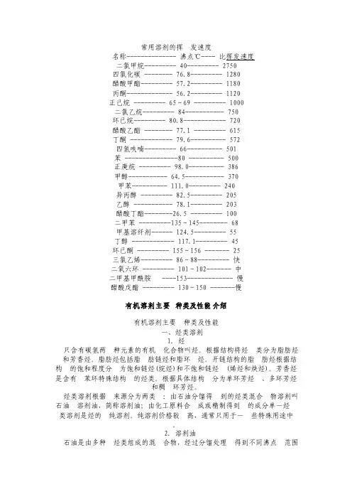 常用溶剂的性能介绍及挥发速度