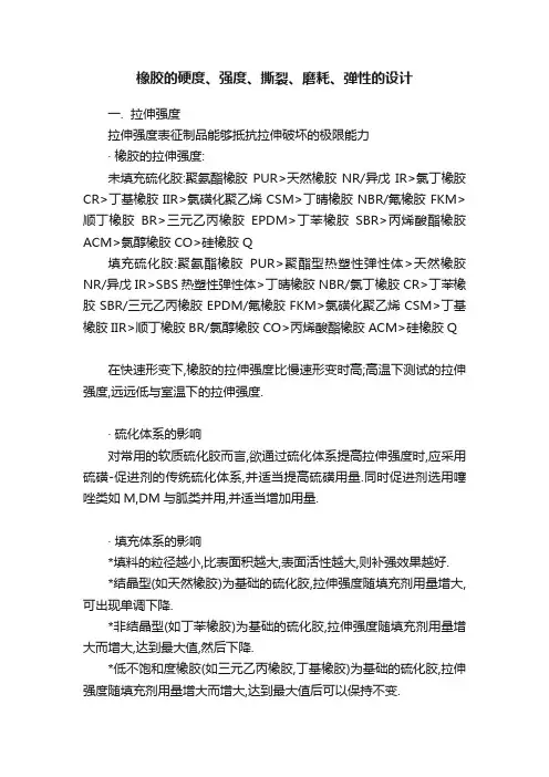 橡胶的硬度、强度、撕裂、磨耗、弹性的设计