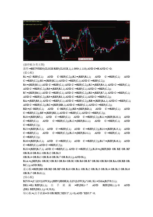 涨停板分类主图通达信指标公式源码软件