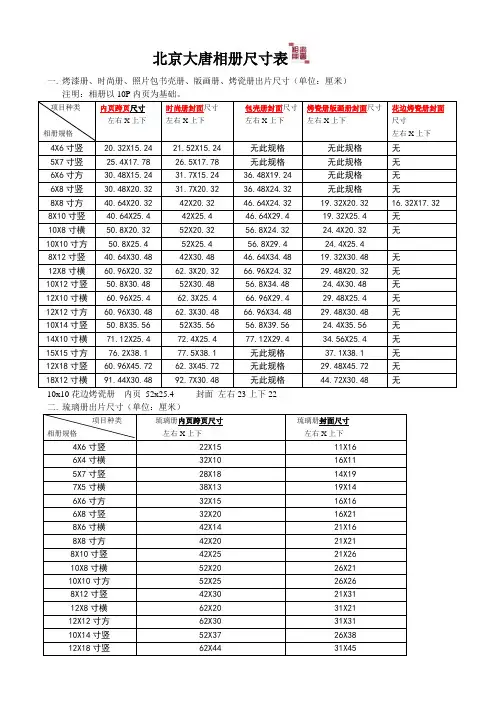 各款相册尺寸表
