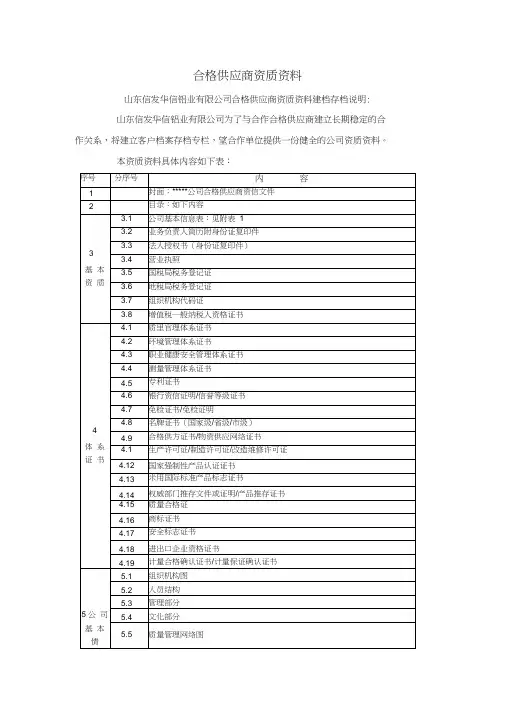 合格供应商资质文件