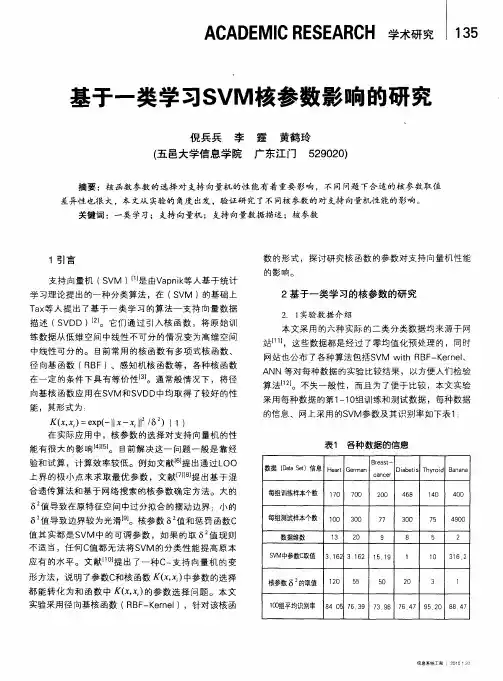 基于一类学习SVM核参数影响的研究