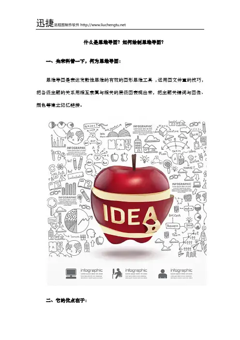 什么是思维导图？如何绘制思维导图？