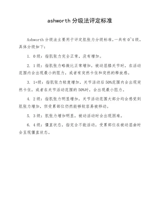 ashworth分级法评定标准
