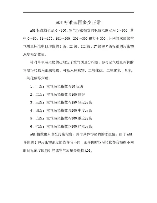 AQI标准范围多少正常