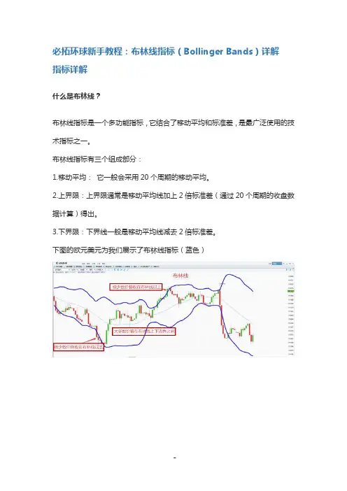 必拓环球新手教程：布林线指标(Bollinger Bands)详解