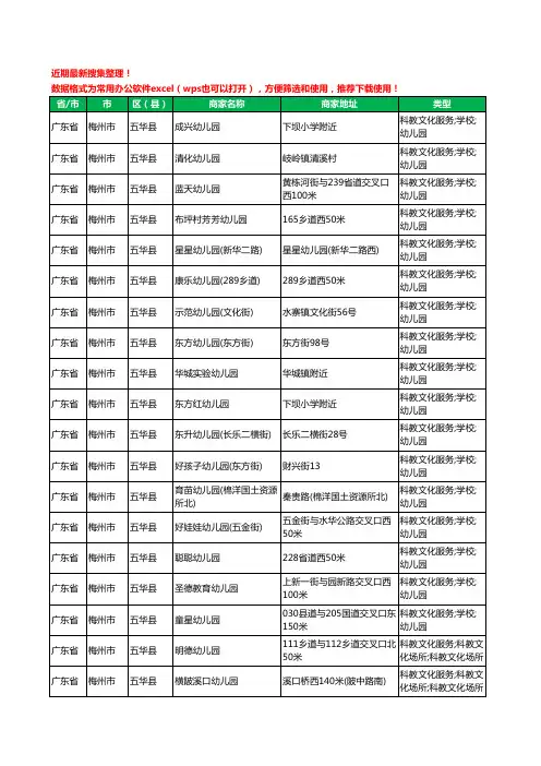 2020新版广东省梅州市五华县幼儿园工商企业公司商家名录名单黄页联系方式电话大全186家