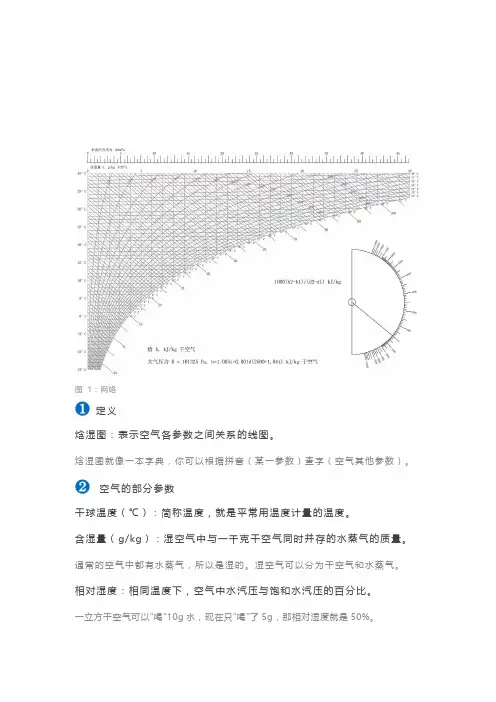 焓湿图的分析应用