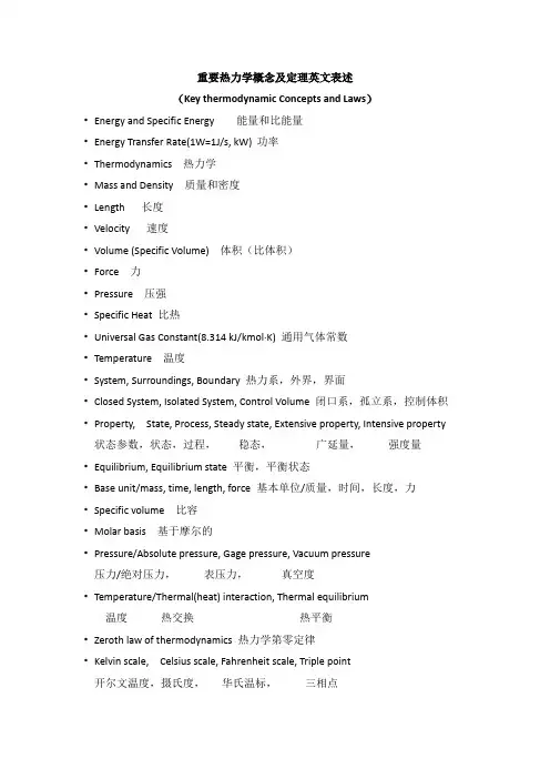 工热名词-英语