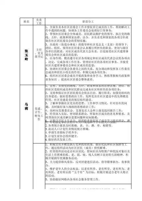 社区居委会人员职责分工